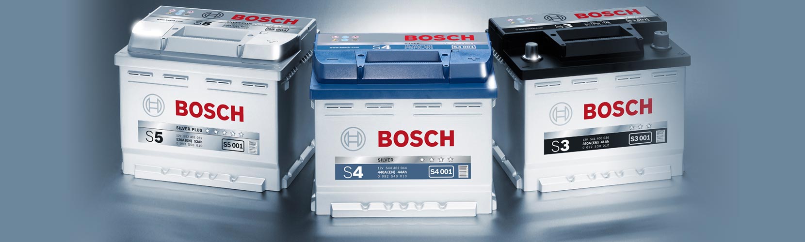 All River Batteries Central Gold Coast