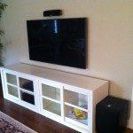 Stealth Security & Home Theatre Systems, Inc