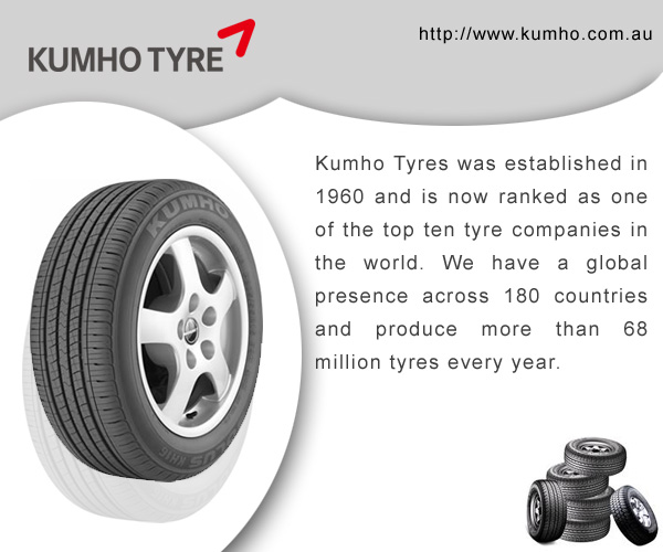 Kumhotyres