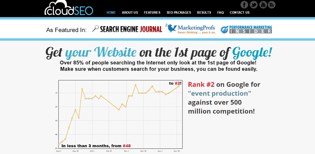 Cloud SEO Company Sydney