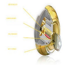 City Locksmith Services