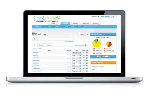 Trackurhealth Global Limited