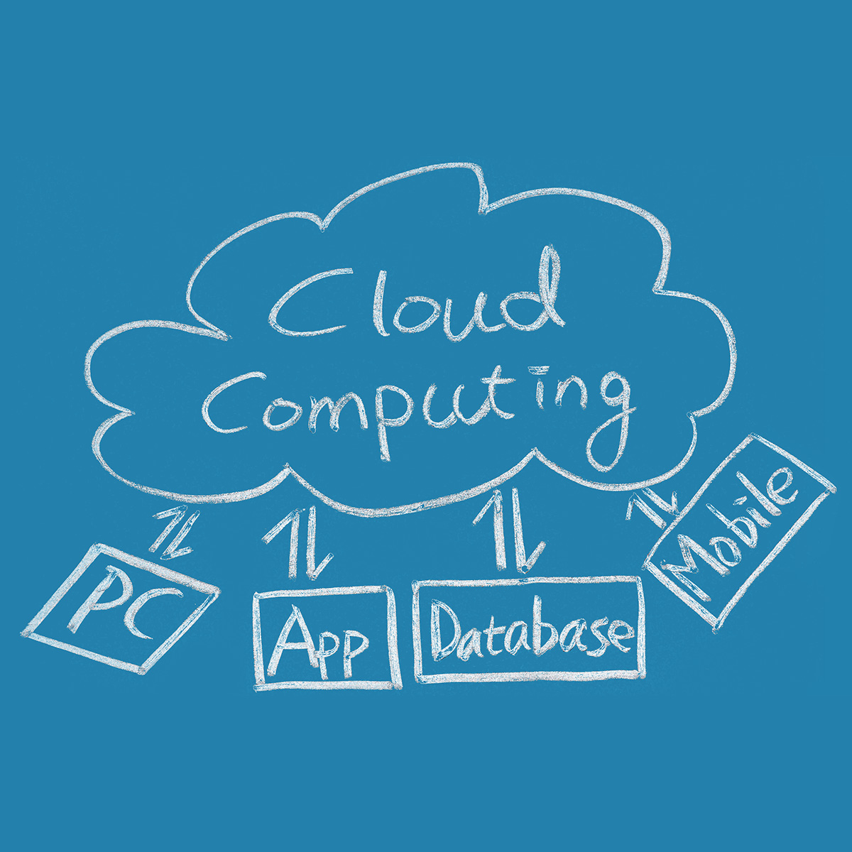 Clearbuilt Technologies