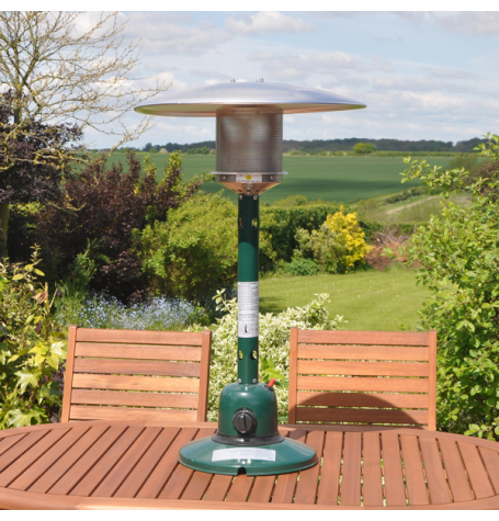 Outdoorlivinguk Products Ltd