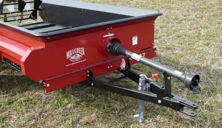 Tri-County Supply, Inc.