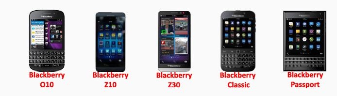 Vaughan Cell Phone Repair