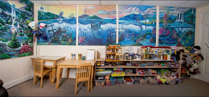 Positive Transformations