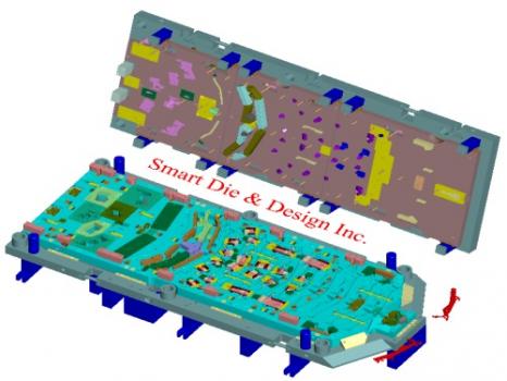 Smart Die & Design Inc.