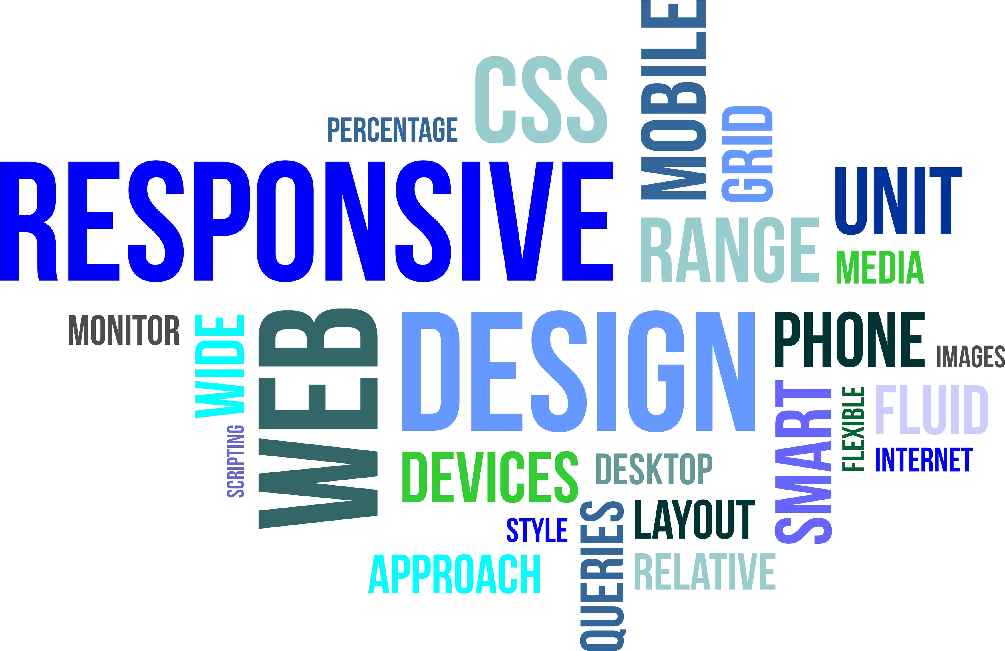 Interactive Web Design Kent