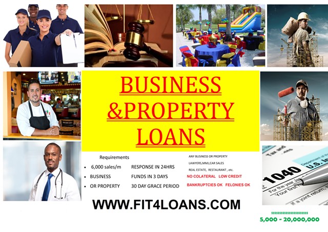 FIT4LOANS