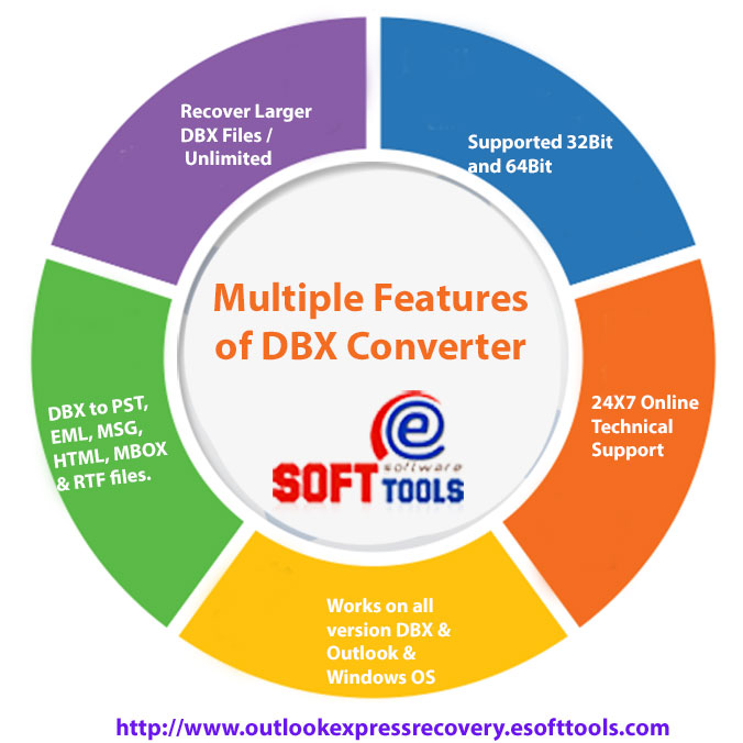 DBX Conversion to Outlook