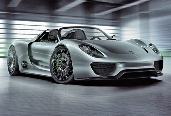 Title Loans Anderson