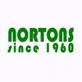 Child Care Centre for Sale - Nortons Childcare Specialist