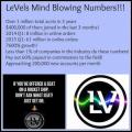 Le-Vel Brand Promoter