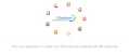 Gladwev Software Solution - Email and Data Migration Tool