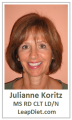 Nutrition Coach, Inc. | Julianne Koritz