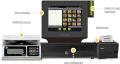 Dallas POS Systems