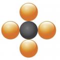 Optimum Security Inc.