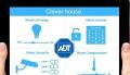 ADT Security Services, LLC.