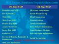 SEO Services | Freelancing Solution