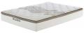 Wholesale Latex Mattress-Factory Direct