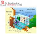 Ac Repair Tampa