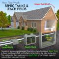 Septic Maxx LLC