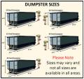 Dumpster Rental of Inkster MI