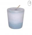 Allure Home Fragrance