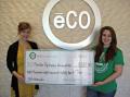 eCO Credit Union