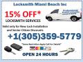 Locksmith Miami Beach Inc