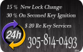 24 Hour Locksmith Miami