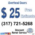 Overhead Doors In Indianapolis