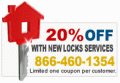 Houston Texas Locksmiths
