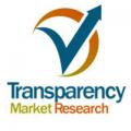 Transparency Market Research