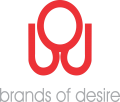 Brands of Desire (Conoron Creations Private Limited)