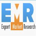 Export Market Research Ltd.