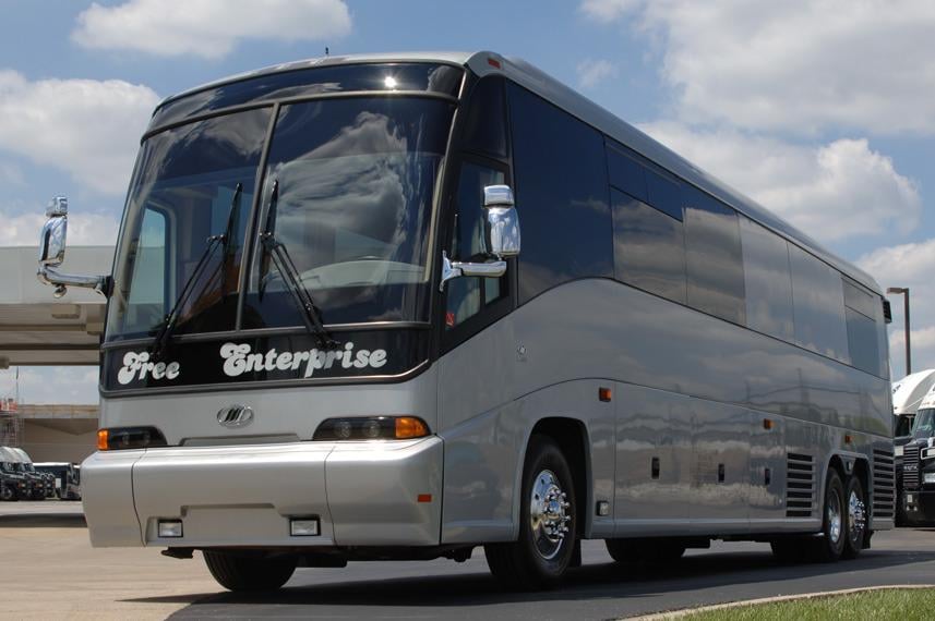 The Free Enterprise System, Inc.