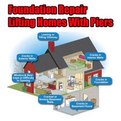 Mr. Foundation Engineer