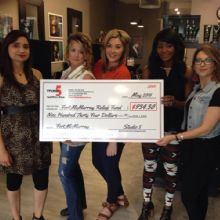 STUDIO5 Smartcuts & Color