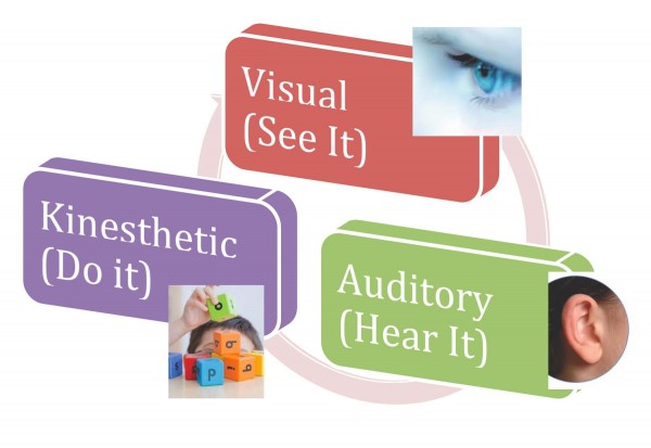 Rhode Island Tutorial & Educational Services