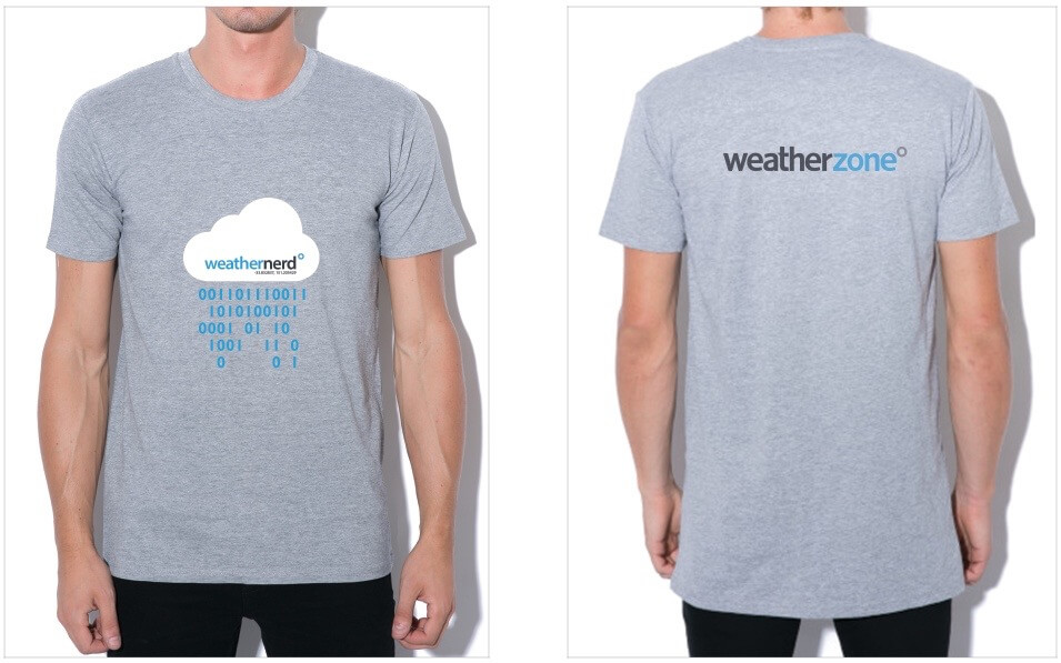 Smilee Design - Signage, Car Wrapping & Custom Signs Sydney