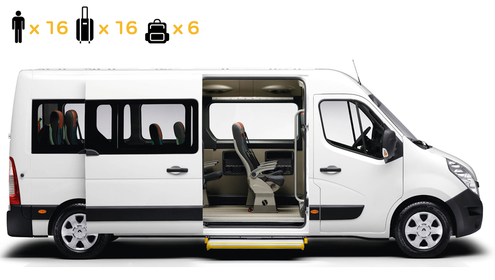 Birmingham Airport Taxis