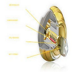 Englewood FL Locksmith Store