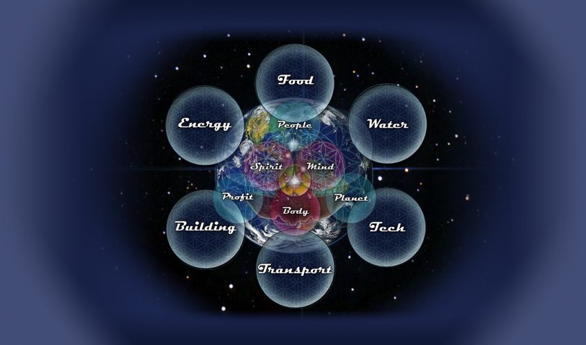 EarthStar Enterprises, Environmental Technology Services