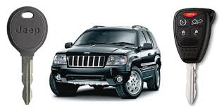 North Miami Mobile Locksmiths