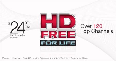 Dish Network Surfside Beach