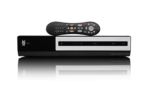 Verizon Fios Wappingers Falls