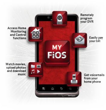 Verizon Fios Lawrence Twp